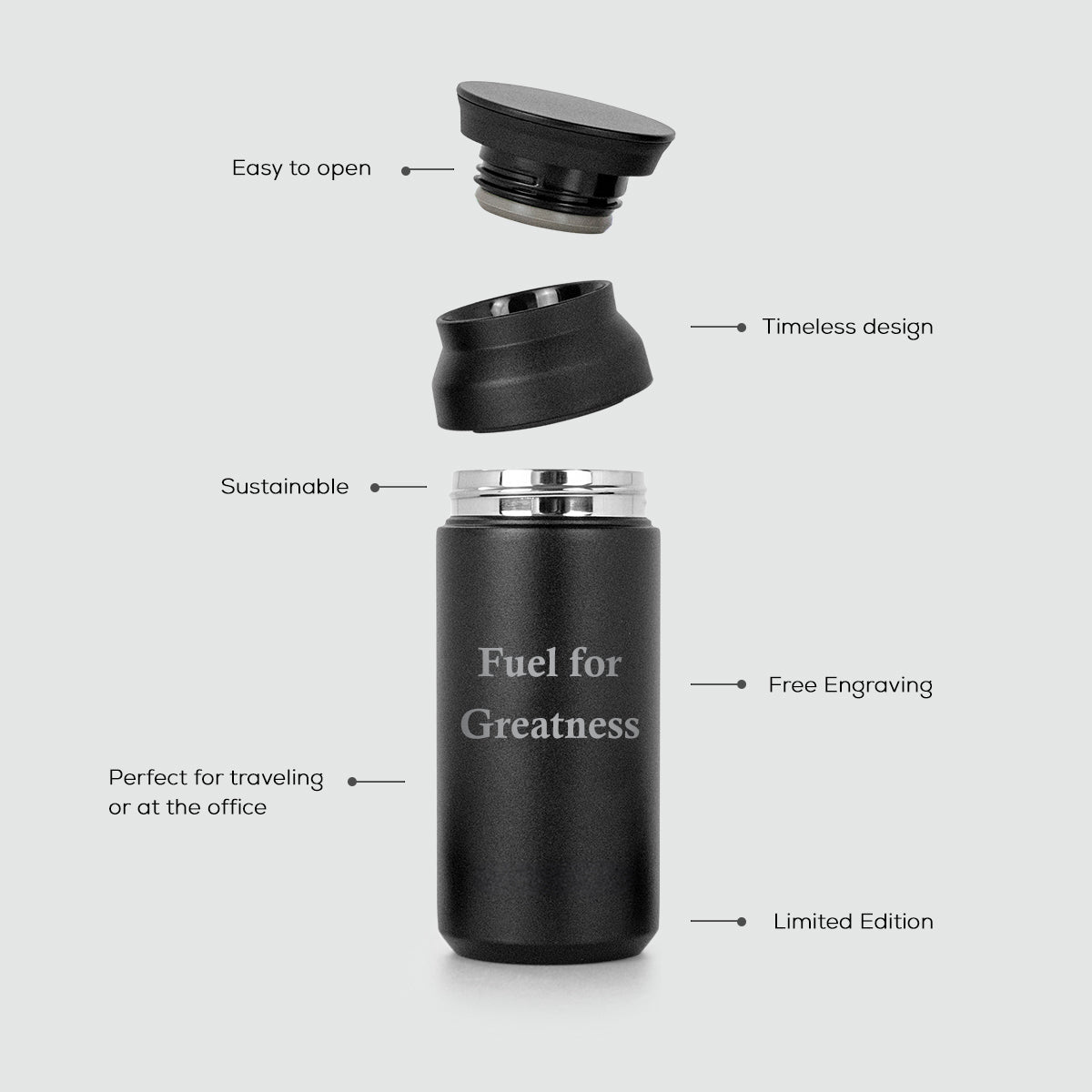 Personalizable Coffee Mug